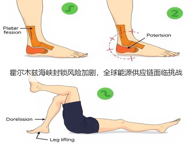 霍尔木兹海峡封锁风险加剧,全球能源供应链面临挑战(图1) 霍尔木兹海峡封锁风险加剧,全球能源供应链面临挑战(图1)