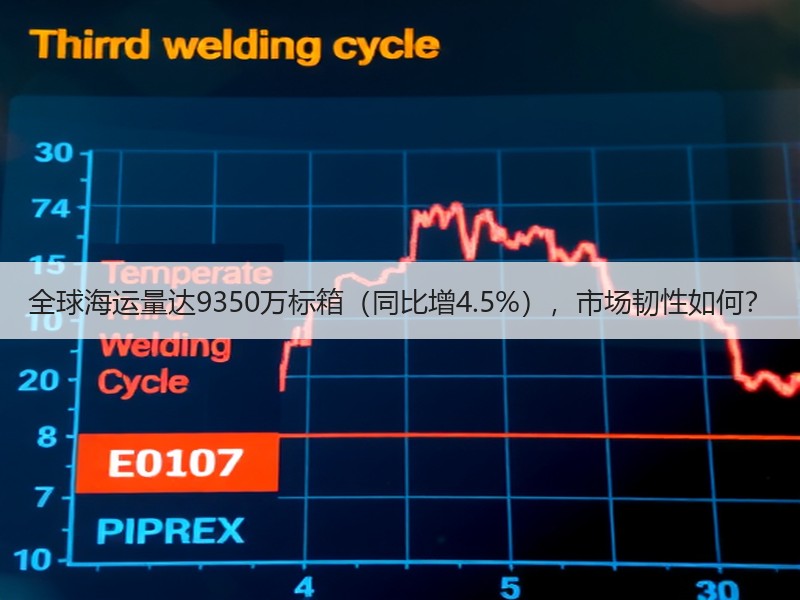 全球海运量达9350万标箱（同比增4.5%），市场韧性如何？