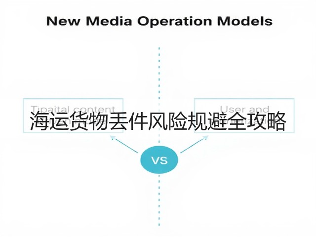 海运货物丢件风险规避全攻略(图3)