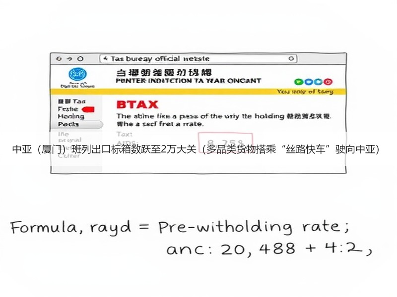 中亚（厦门）班列出口标箱数跃至2万大关（多品类货物搭乘“丝路快车”驶向中亚）