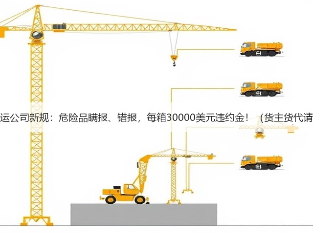 国际海运公司新规:危险品瞒报、错报,每箱30000美元违约金!(货主货代请注意)(图3) 国际海运公司新规:危险品瞒报、错报,每箱30000美元违约金!(货主货代请注意)(图3)