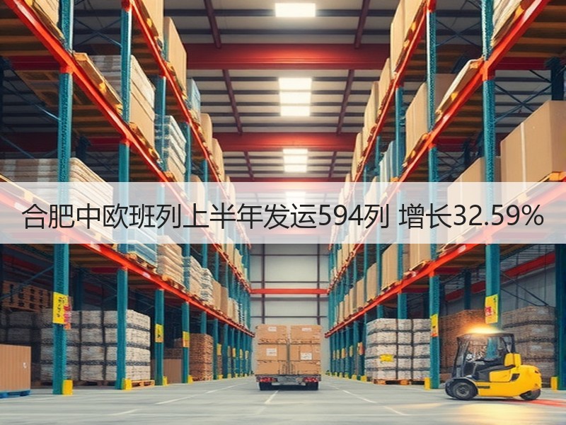 合肥中欧班列上半年发运594列 增长32.59%