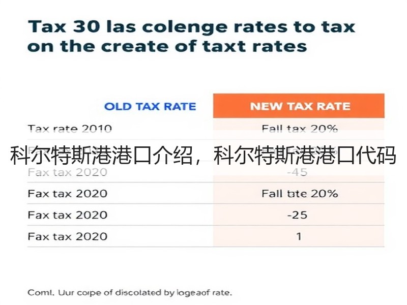 科尔特斯港港口介绍，科尔特斯港港口代码