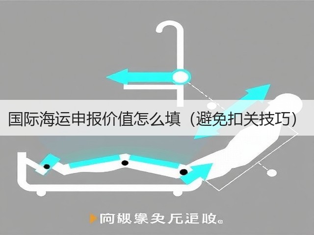 国际海运申报价值怎么填(避免扣关技巧)(图1) 国际海运申报价值怎么填(避免扣关技巧)(图1)