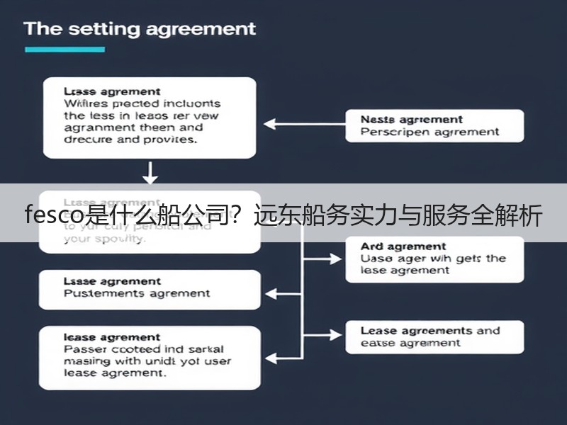 fesco是什么船公司?远东船务实力与服务全解析 fesco是什么船公司?远东船务实力与服务全解析
