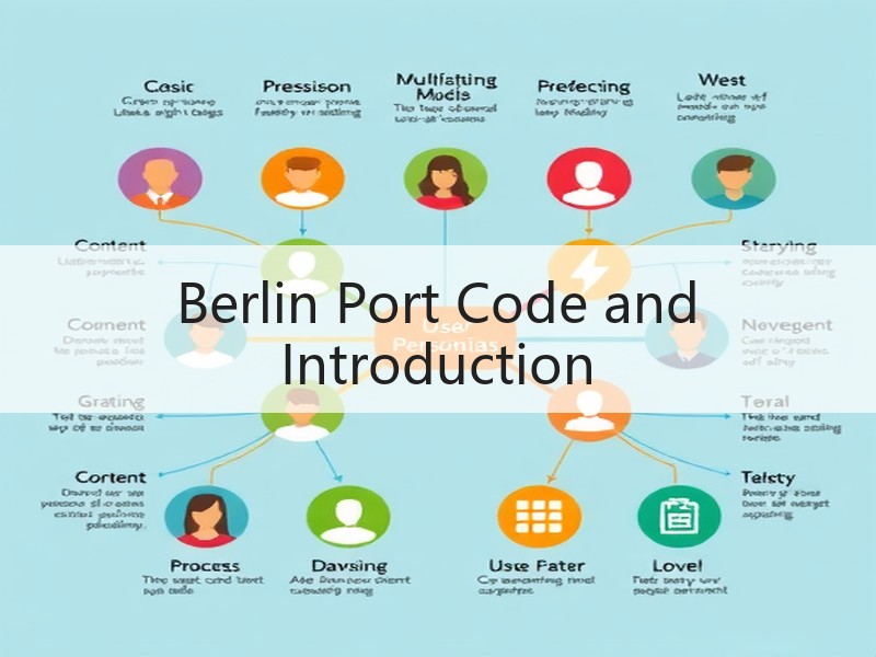 Berlin Port Code and Introduction Berlin Port Code and Introduction