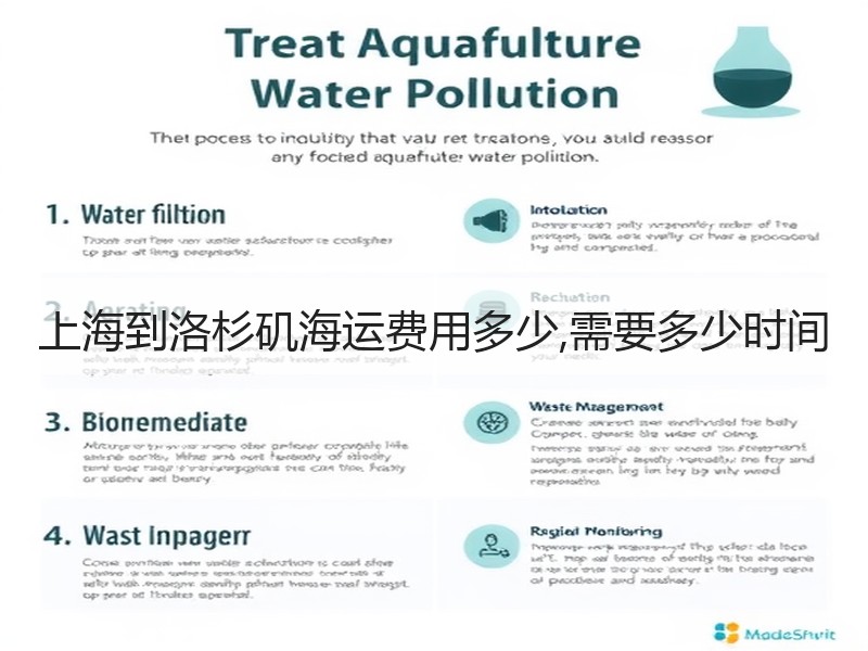 上海到洛杉矶海运费用多少,需要多少时间