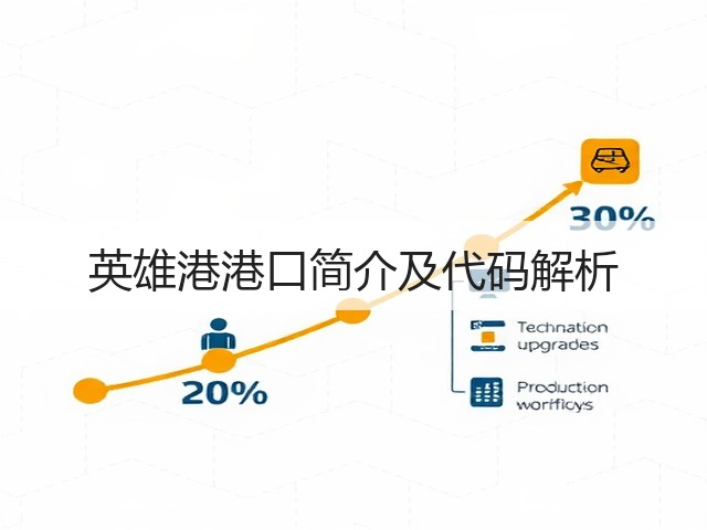 英雄港港口简介及代码解析(图3) 英雄港港口简介及代码解析(图3)