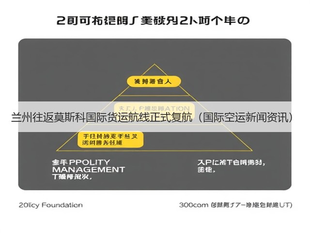 兰州往返莫斯科国际货运航线正式复航（国际空运新闻资讯）(图2)
