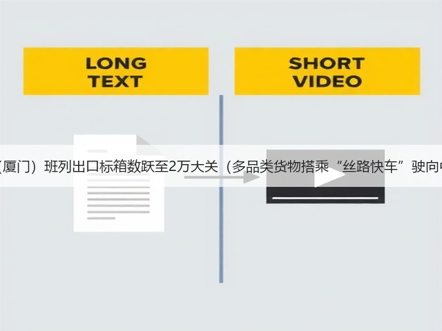 中亚(厦门)班列出口标箱数跃至2万大关(多品类货物搭乘“丝路快车”驶向中亚)(图2) 中亚(厦门)班列出口标箱数跃至2万大关(多品类货物搭乘“丝路快车”驶向中亚)(图2)