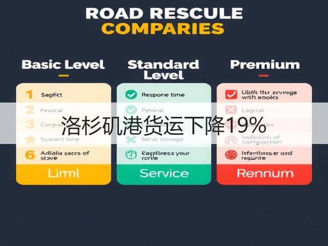 洛杉矶港货运下降19%(图2) 洛杉矶港货运下降19%(图2)