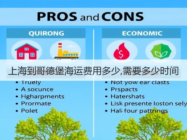 上海到哥德堡海运费用多少,需要多少时间(图1)