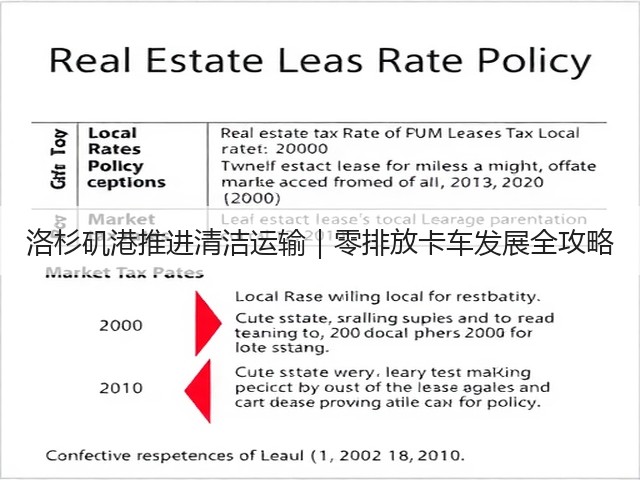 洛杉矶港推进清洁运输|零排放卡车发展全攻略(图2) 洛杉矶港推进清洁运输|零排放卡车发展全攻略(图2)