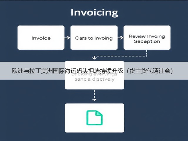 欧洲与拉丁美洲国际海运码头拥堵持续升级(货主货代请注意)(图2) 欧洲与拉丁美洲国际海运码头拥堵持续升级(货主货代请注意)(图2)