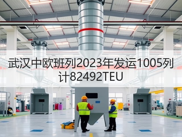 武汉中欧班列2023年发运1005列 计82492TEU(图3)