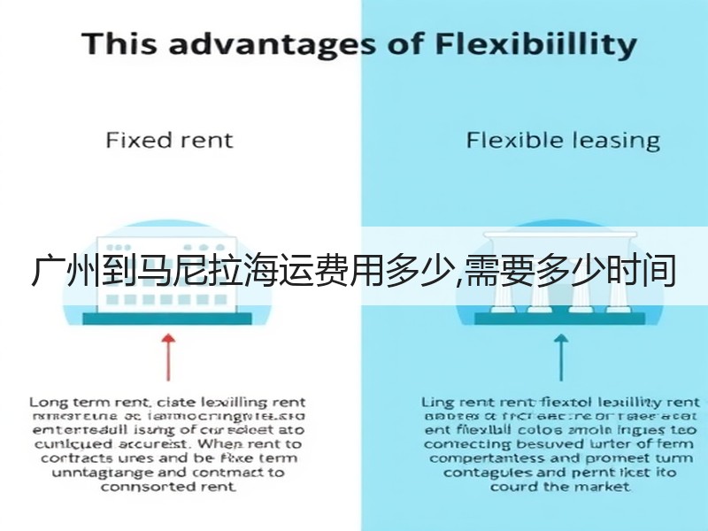 广州到马尼拉海运费用多少,需要多少时间