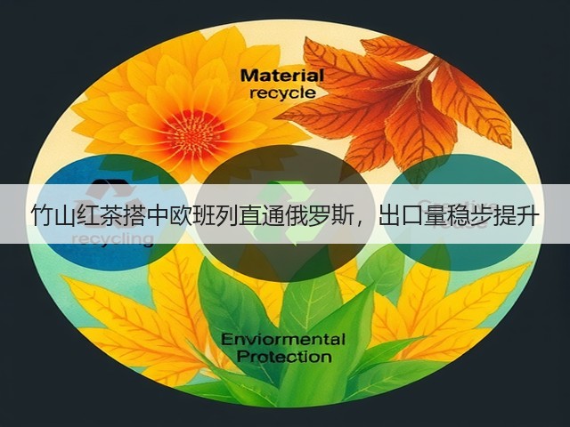 竹山红茶搭中欧班列直通俄罗斯，出口量稳步提升(图3)