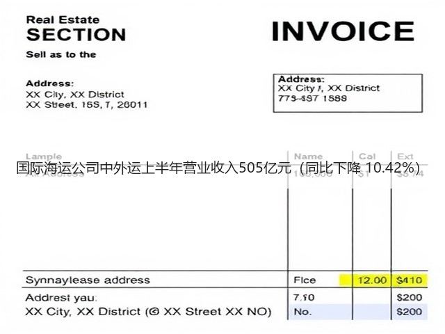 国际海运公司中外运上半年营业收入505亿元(同比下降 10.42%)(图2) 国际海运公司中外运上半年营业收入505亿元(同比下降 10.42%)(图2)