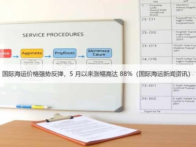 国际海运价格强势反弹,5 月以来涨幅高达 88%(国际海运新闻资讯)(图3) 国际海运价格强势反弹,5 月以来涨幅高达 88%(国际海运新闻资讯)(图3)