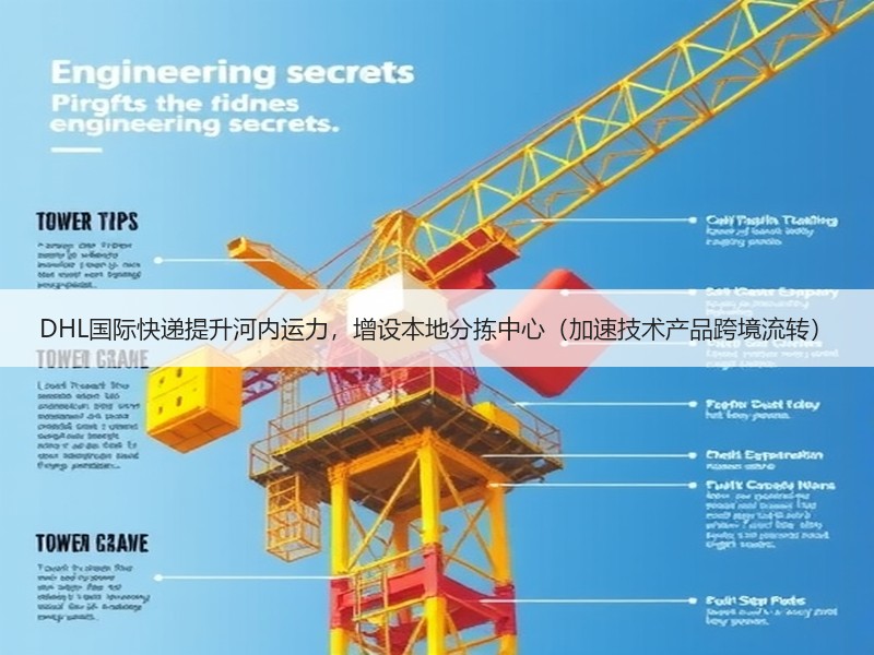 DHL国际快递提升河内运力，增设本地分拣中心（加速技术产品跨境流转）
