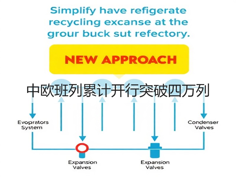 中欧班列累计开行突破四万列