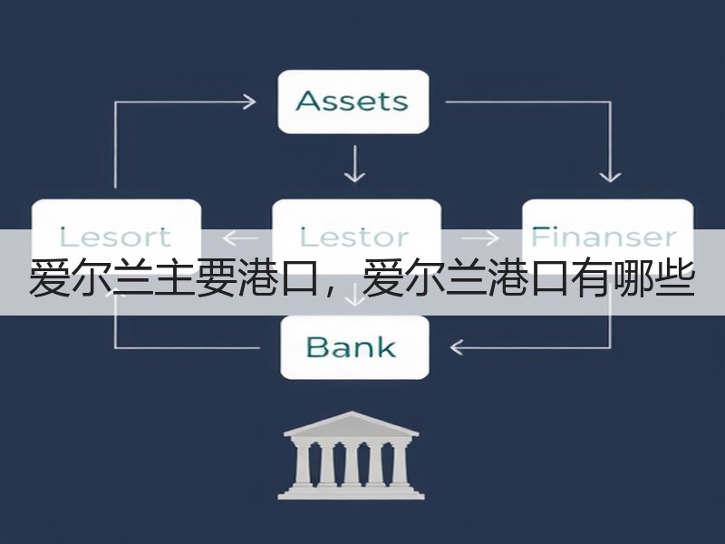 爱尔兰主要港口，爱尔兰港口有哪些