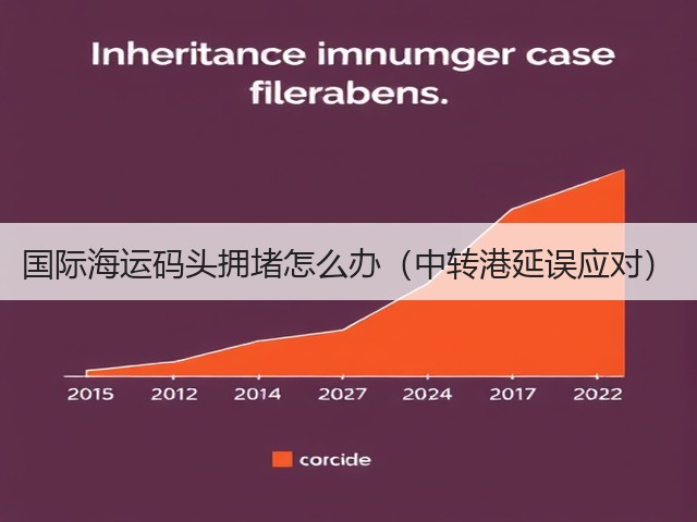 国际海运码头拥堵怎么办(中转港延误应对)(图1) 国际海运码头拥堵怎么办(中转港延误应对)(图1)