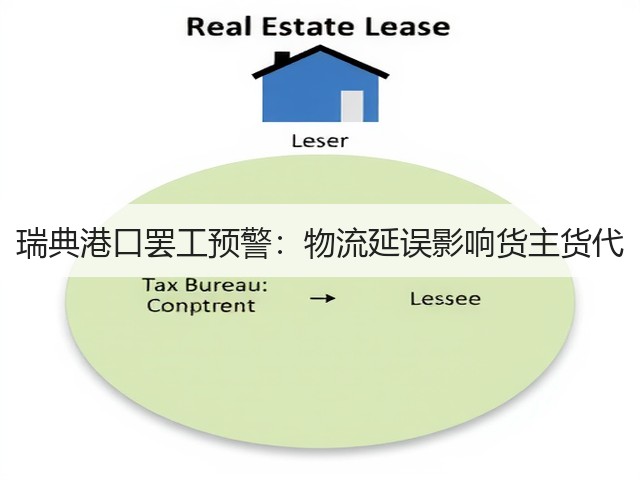 瑞典港口罢工预警:物流延误影响货主货代(图1) 瑞典港口罢工预警:物流延误影响货主货代(图1)