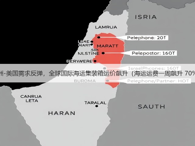 亚洲-美国需求反弹,全球国际海运集装箱运价飙升(海运运费一周飙升 70%)(图1) 亚洲-美国需求反弹,全球国际海运集装箱运价飙升(海运运费一周飙升 70%)(图1)
