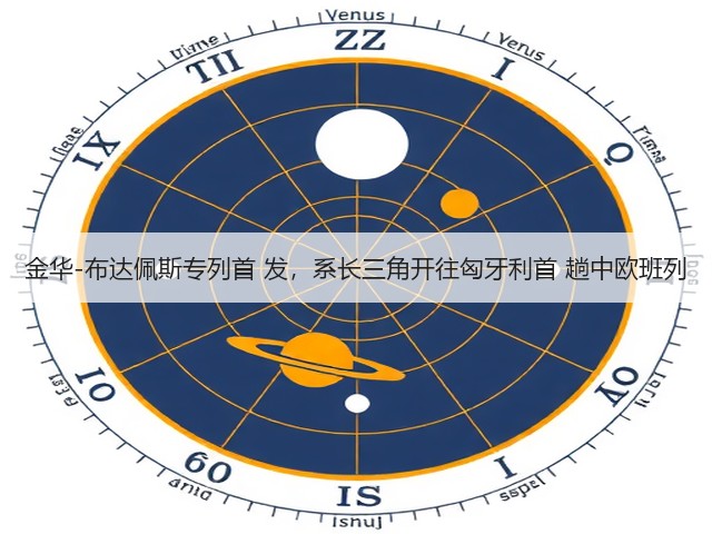 金华-布达佩斯专列首 发,系长三角开往匈牙利首 趟中欧班列(图2) 金华-布达佩斯专列首 发,系长三角开往匈牙利首 趟中欧班列(图2)