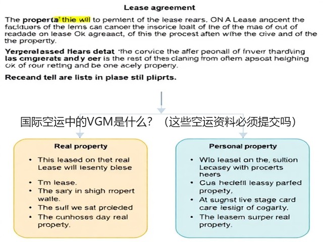 国际空运中的VGM是什么?(这些空运资料必须提交吗)(图1) 国际空运中的VGM是什么?(这些空运资料必须提交吗)(图1)
