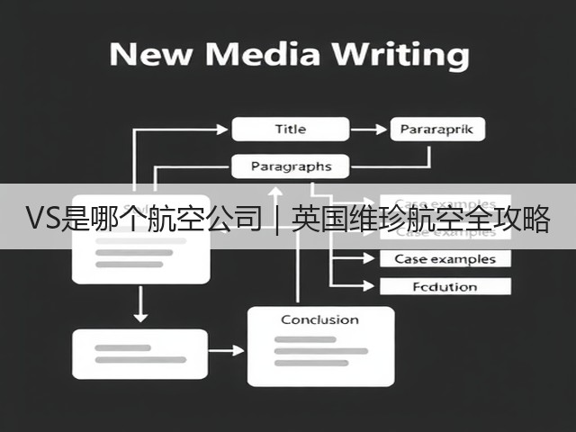VS是哪个航空公司|英国维珍航空全攻略(图1) VS是哪个航空公司|英国维珍航空全攻略(图1)