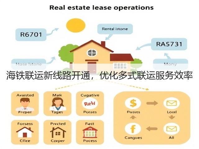 海铁联运新线路开通，优化多式联运服务效率(图1)