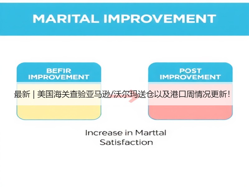 最新 | 美国海关查验亚马逊/沃尔玛送仓以及港口周情况更新！