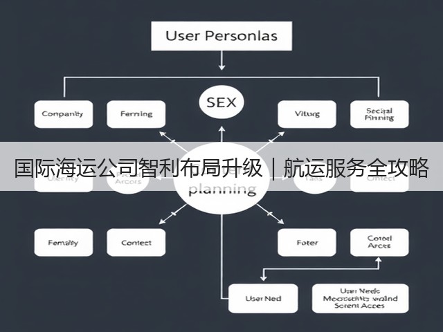 国际海运公司智利布局升级|航运服务全攻略(图1) 国际海运公司智利布局升级|航运服务全攻略(图1)