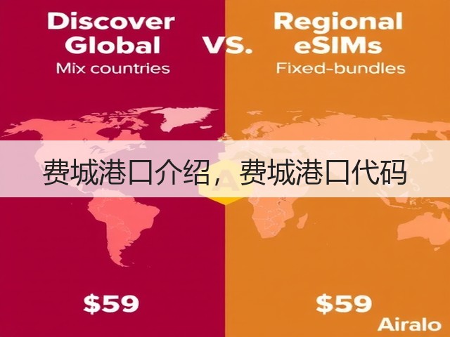 费城港口介绍，费城港口代码(图1)