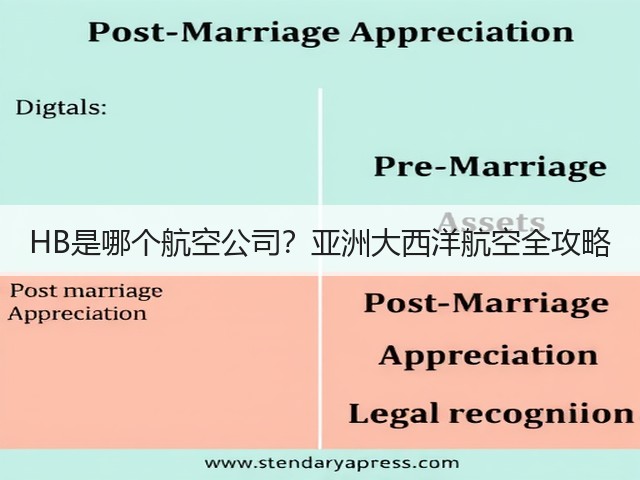 HB是哪个航空公司?亚洲大西洋航空全攻略(图2) HB是哪个航空公司?亚洲大西洋航空全攻略(图2)
