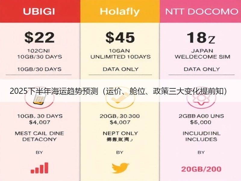 2025下半年海运趋势预测（运价、舱位、政策三大变化提前知）