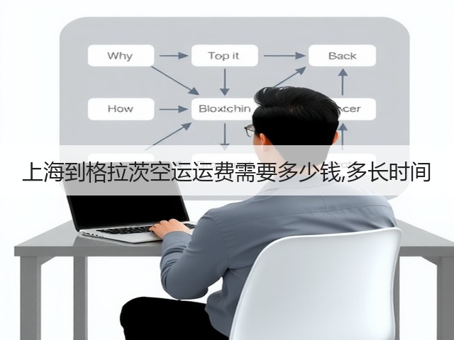 上海到格拉茨空运运费需要多少钱,多长时间(图2) 上海到格拉茨空运运费需要多少钱,多长时间(图2)
