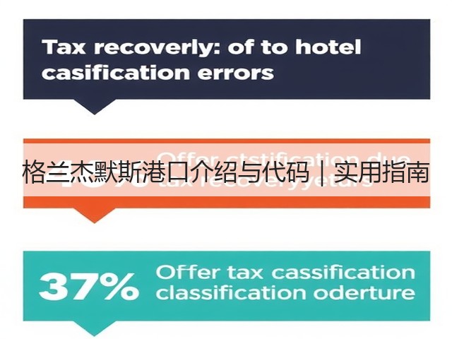 格兰杰默斯港口介绍与代码|实用指南(图1) 格兰杰默斯港口介绍与代码|实用指南(图1)