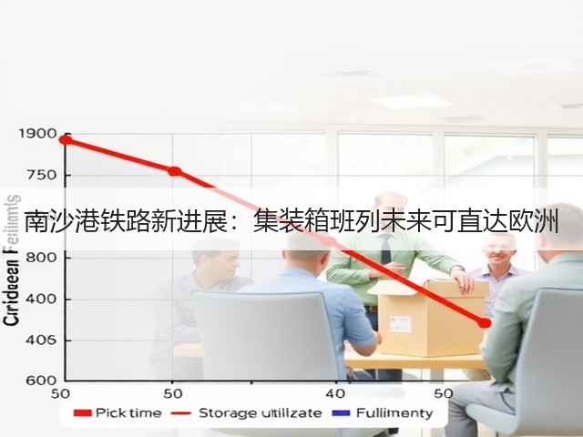 南沙港铁路新进展:集装箱班列未来可直达欧洲(图1) 南沙港铁路新进展:集装箱班列未来可直达欧洲(图1)