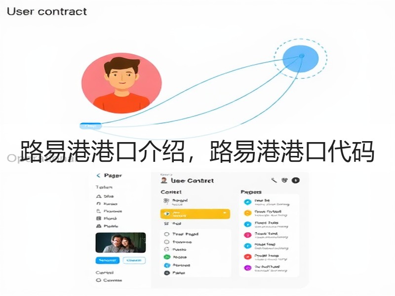 路易港港口介绍，路易港港口代码