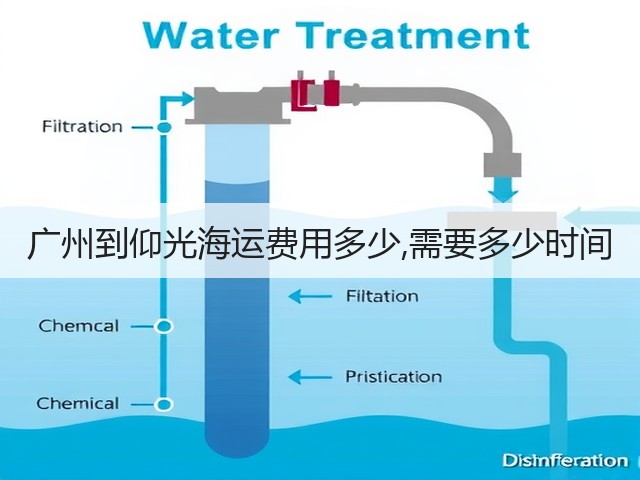 广州到仰光海运费用多少,需要多少时间(图2) 广州到仰光海运费用多少,需要多少时间(图2)