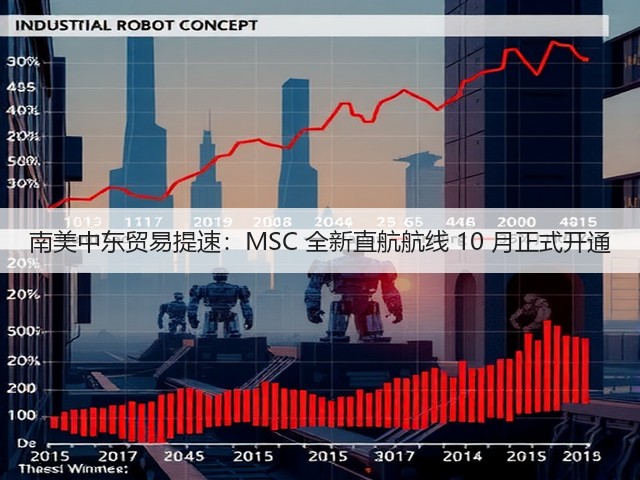南美中东贸易提速:MSC 全新直航航线 10 月正式开通(图3) 南美中东贸易提速:MSC 全新直航航线 10 月正式开通(图3)