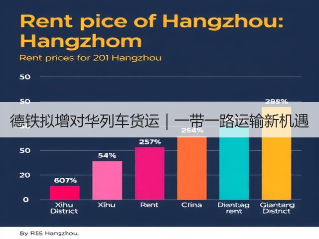 德铁拟增对华列车货运|一带一路运输新机遇(图1) 德铁拟增对华列车货运|一带一路运输新机遇(图1)