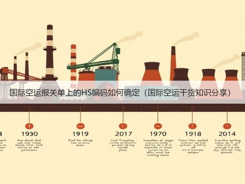 国际空运报关单上的HS编码如何确定（国际空运干货知识分享）