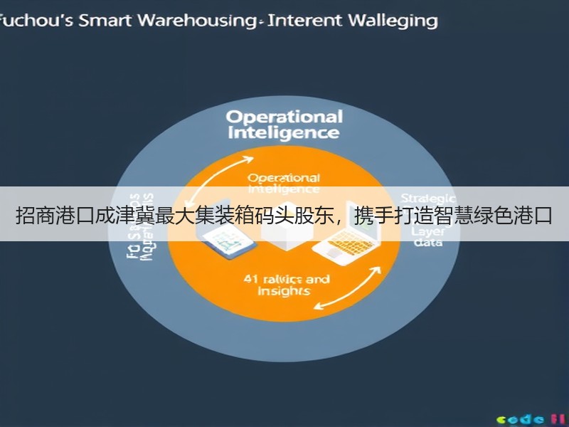 招商港口成津冀最大集装箱码头股东,携手打造智慧绿色港口 招商港口成津冀最大集装箱码头股东,携手打造智慧绿色港口