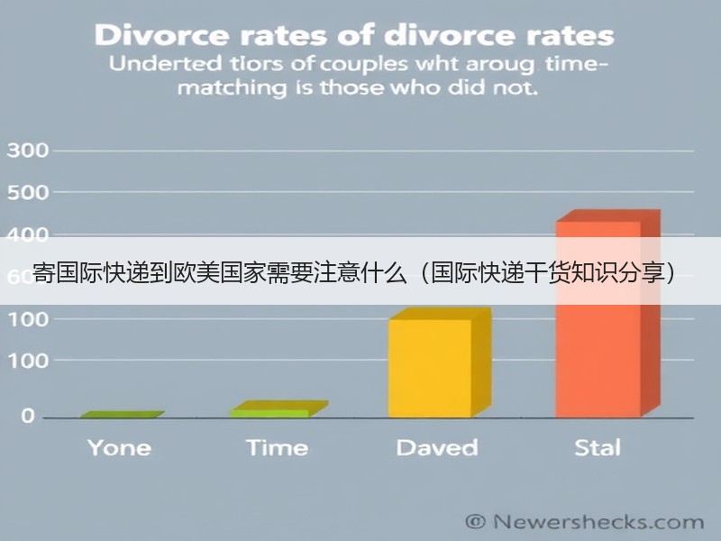 寄国际快递到欧美国家需要注意什么（国际快递干货知识分享）