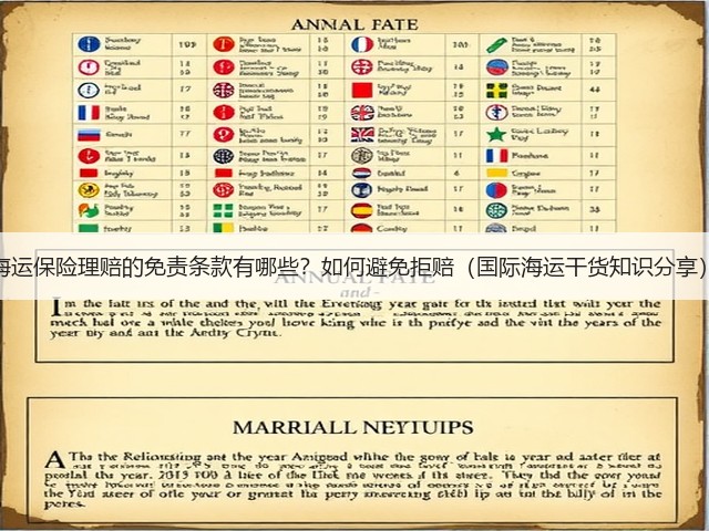 海运保险理赔的免责条款有哪些?如何避免拒赔(国际海运干货知识分享)(图2) 海运保险理赔的免责条款有哪些?如何避免拒赔(国际海运干货知识分享)(图2)