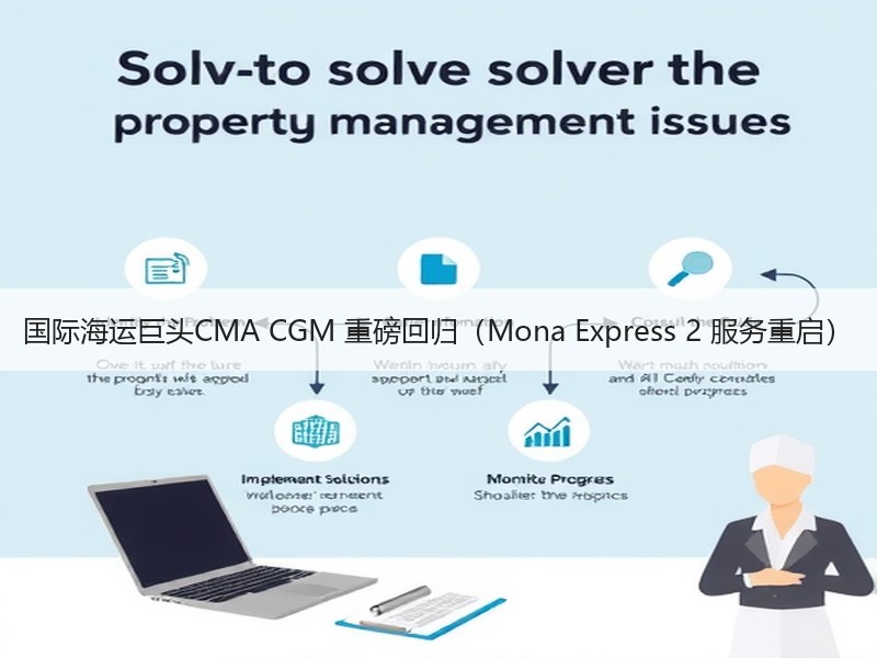 国际海运巨头CMA CGM 重磅回归(Mona Express 2 服务重启) 国际海运巨头CMA CGM 重磅回归(Mona Express 2 服务重启)